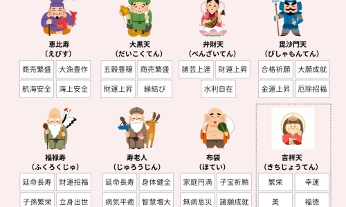 七宝美髯丸适合肾阳虚的人吃吗-肝肾阴虚可以吃七宝美髯颗粒吗网 | 阴虚可以吃七宝美髯丸吗,阴虚火旺能吃七宝美髯丹吗